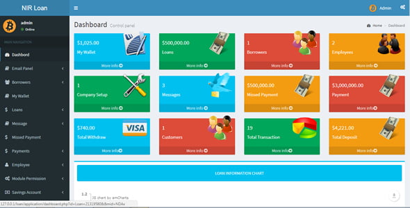Advance Loan Management System dashboard showing loan and savings account management interface