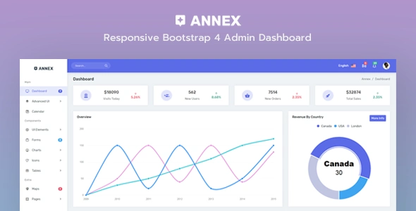 Annex responsive Bootstrap 4 admin dashboard template preview