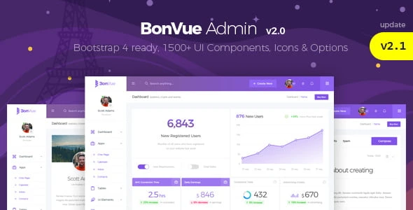 BonVue Bootstrap 4 HTML admin template dashboard preview