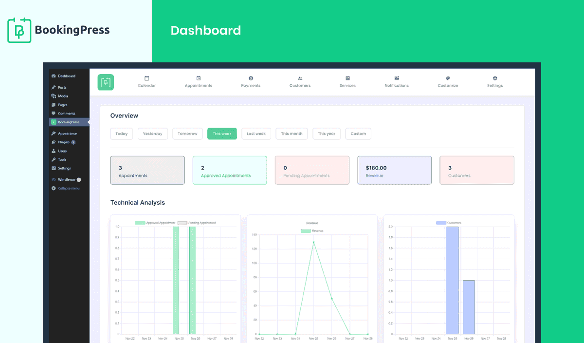 BookingPress Pro WordPress appointment booking plugin dashboard showing automated scheduling and payment integration