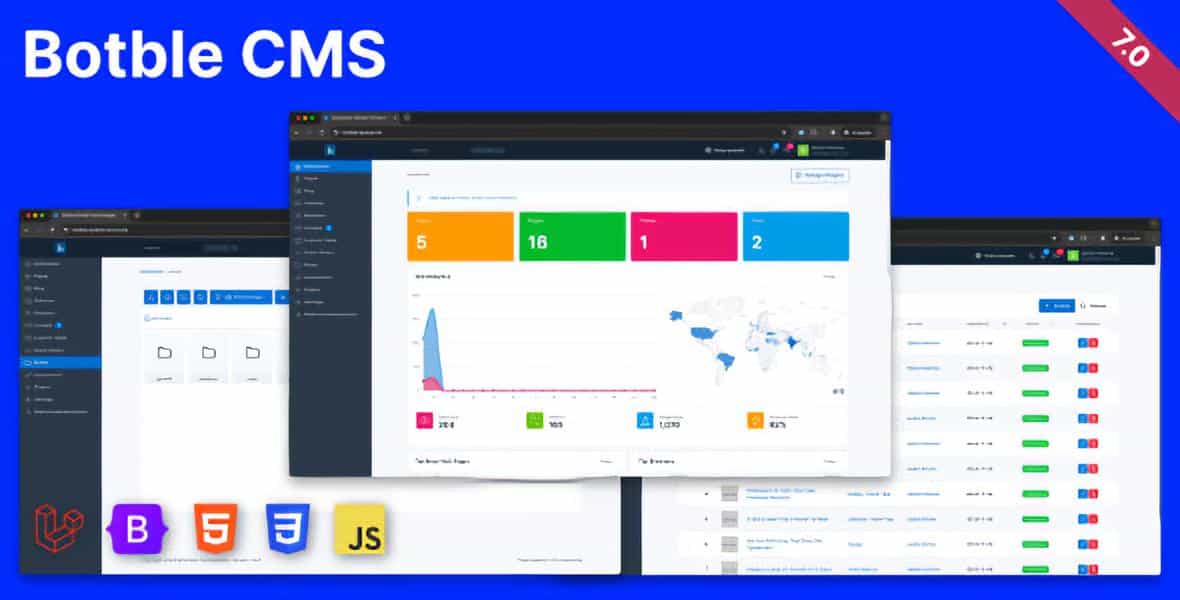 Botble Laravel CMS admin dashboard showing modular content management interface