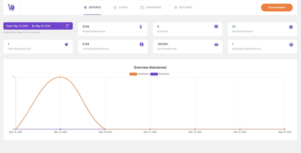 Cart Lift Pro abandoned cart recovery plugin dashboard for WooCommerce and EDD stores