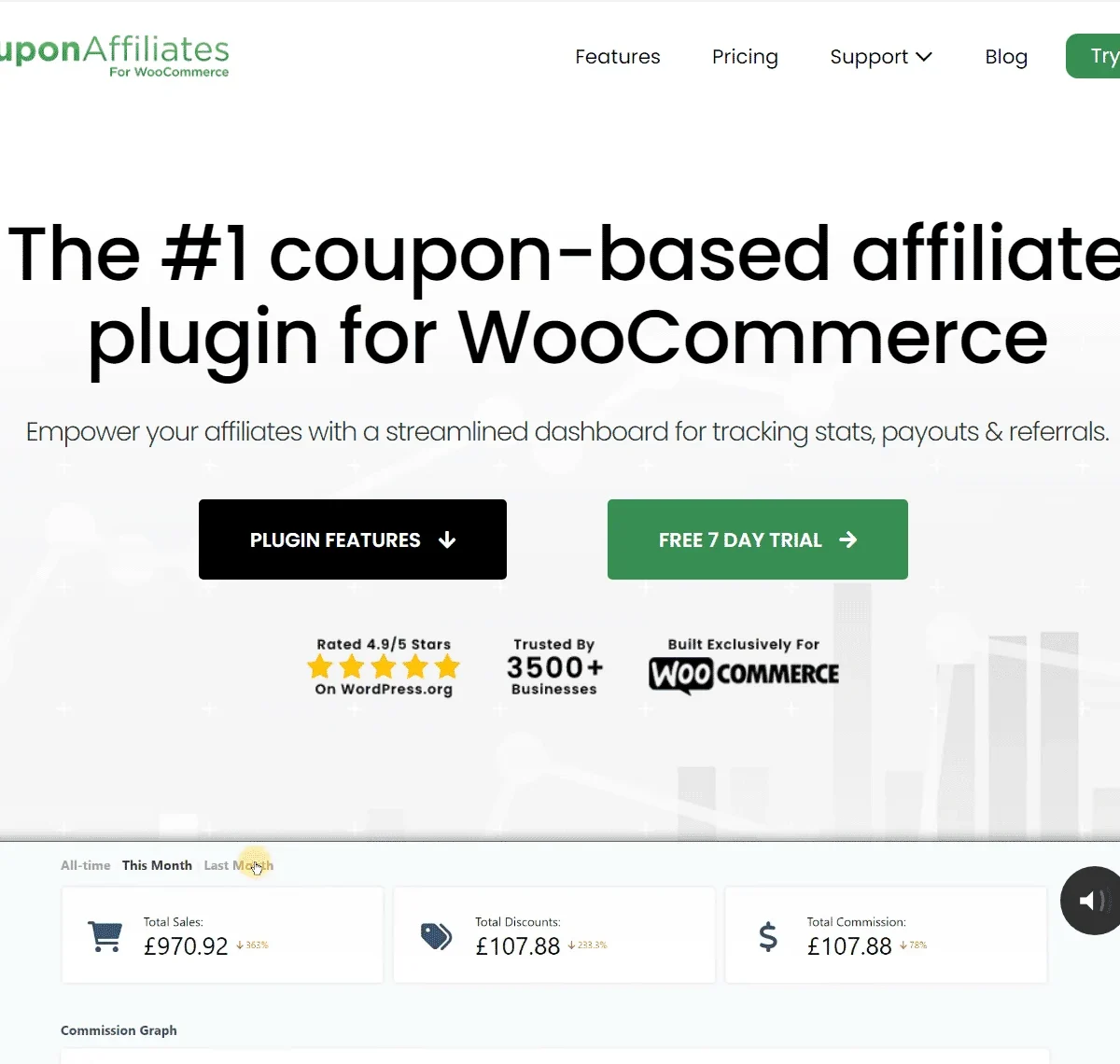Coupon Affiliates for WooCommerce PRO affiliate dashboard showing commission tracking and referral management