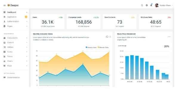 Deepor Bootstrap 4 admin template and UI kit dashboard interface