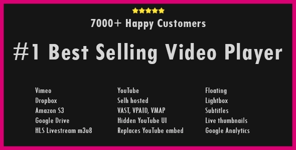 Elite Video Player responsive HTML5 video player interface for WordPress websites