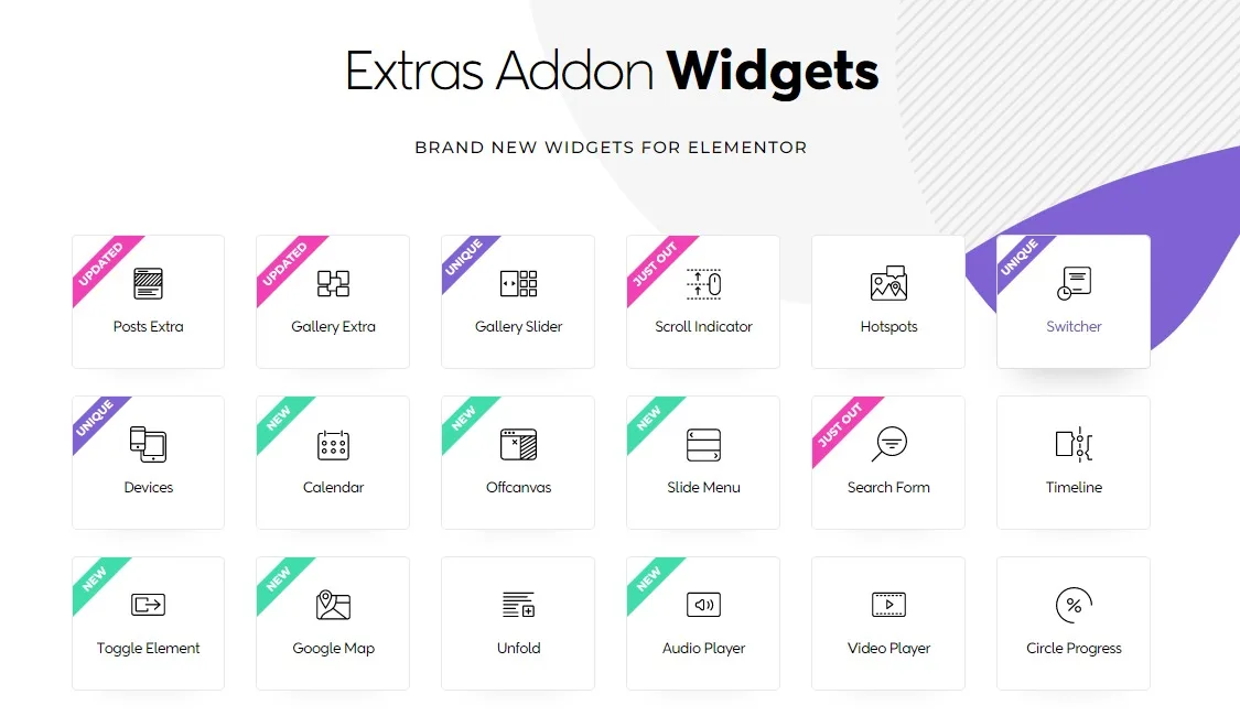 Elementor Extras premium widgets and extensions plugin for WordPress