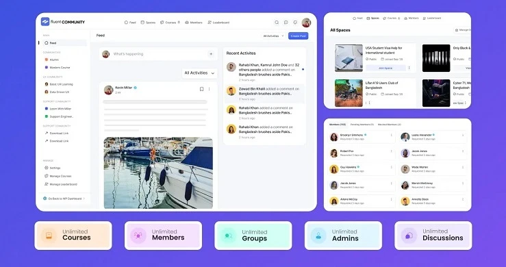 Fluent Community Pro WordPress plugin interface showing community features