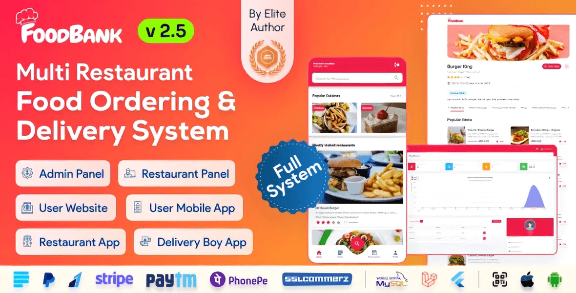 FoodBank multi restaurant food delivery app PHP script interface showing ordering and management panels
