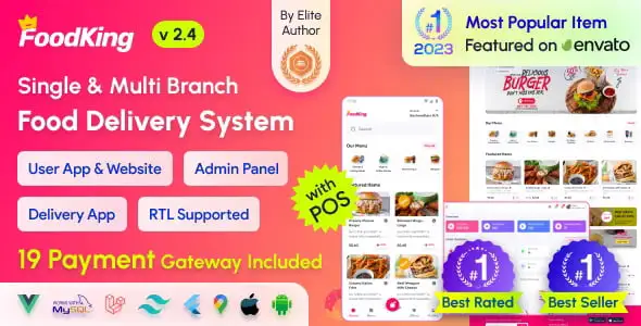 FoodKing restaurant food delivery system dashboard showing order management, driver tracking, and analytics