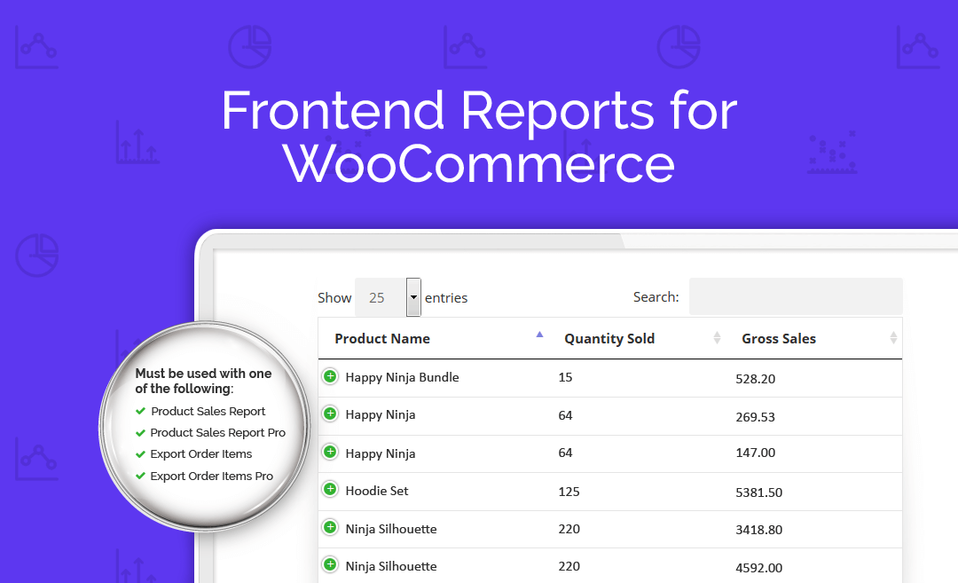 Frontend Reports For WooCommerce plugin displaying interactive sales reports on a WordPress site