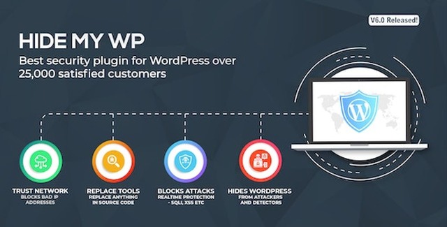 Hide My WP WordPress security plugin for hiding site URLs and blocking injection attacks