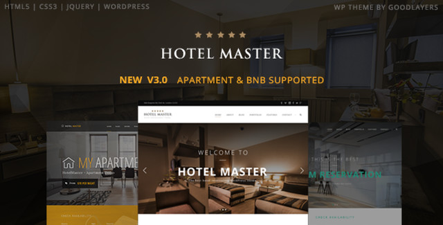Hotel Master WordPress theme dashboard showing AJAX booking interface with room availability calendar and Elementor page builder