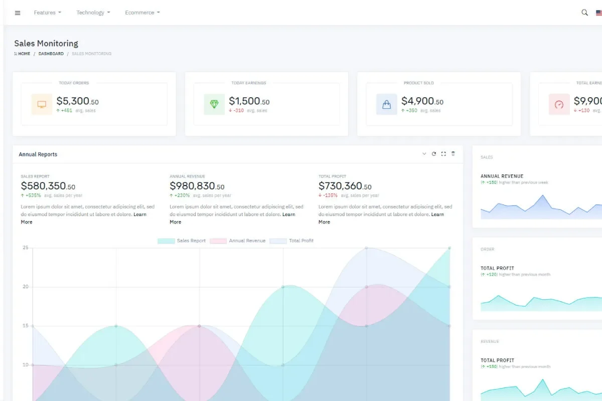 Metrical multipurpose responsive Bootstrap admin theme with customizable dashboard widgets