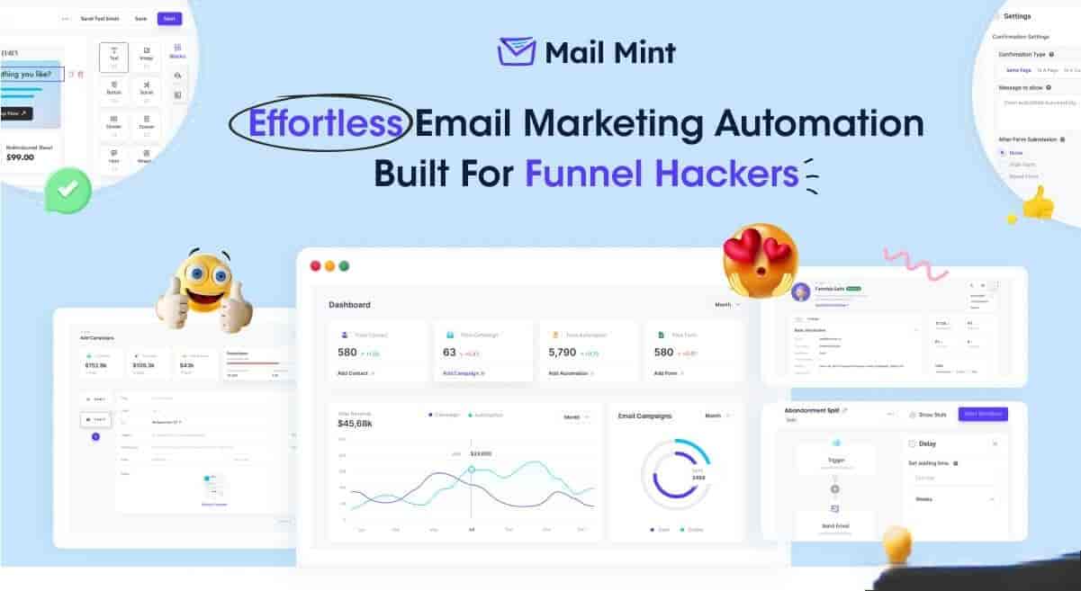 Mail Mint Pro WordPress plugin dashboard showing visual funnel builder with email automation sequences