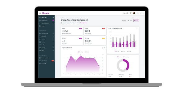 Marvin data analytics dashboard template preview showing responsive admin interface with metric cards, charts, and data tables