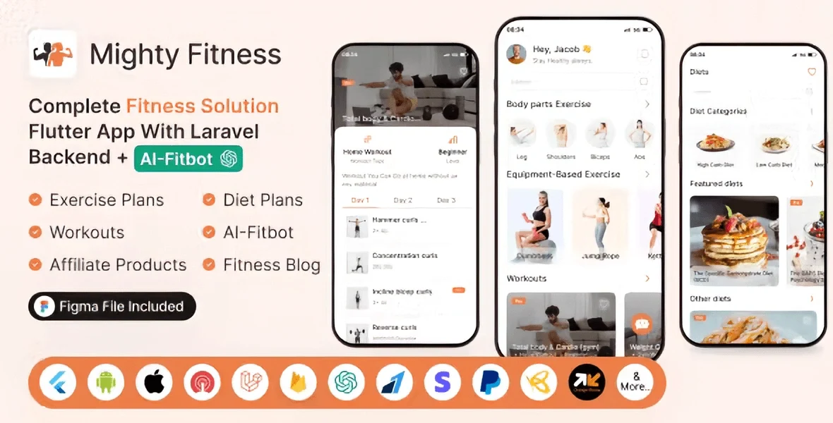MightyFitness complete fitness app showing workout tracking, AI bot guidance, and progress reports