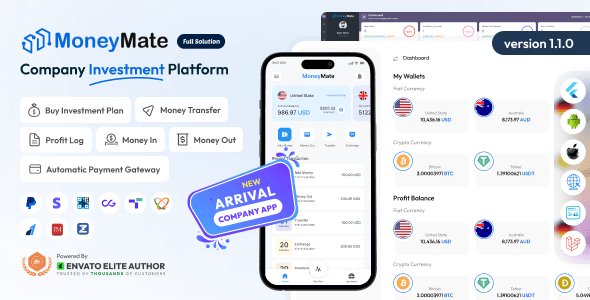 MoneyMate investment platform PHP script dashboard showing share management and multi-currency wallet interface