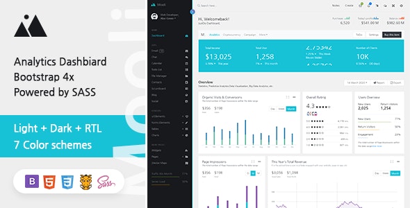 Mooli Laravel HTML admin dashboard template with responsive analytics dashboard layout