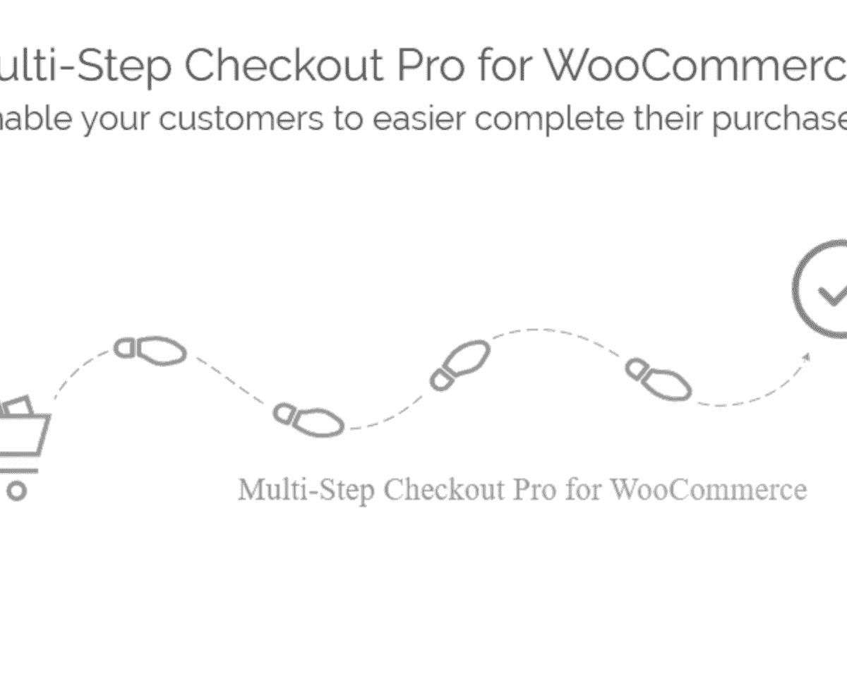 Multi-Step Checkout Pro responsive checkout interface for WooCommerce stores