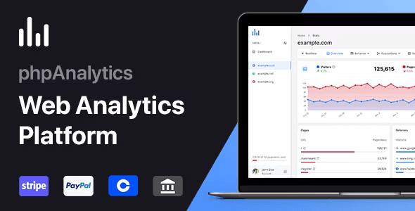 PhpAnalytics dashboard displaying real-time web traffic analytics and visitor statistics