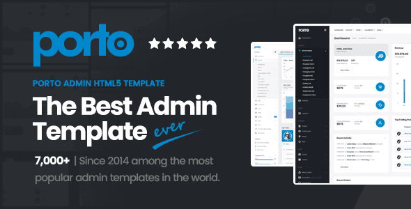 Porto Admin responsive HTML5 admin dashboard template interface