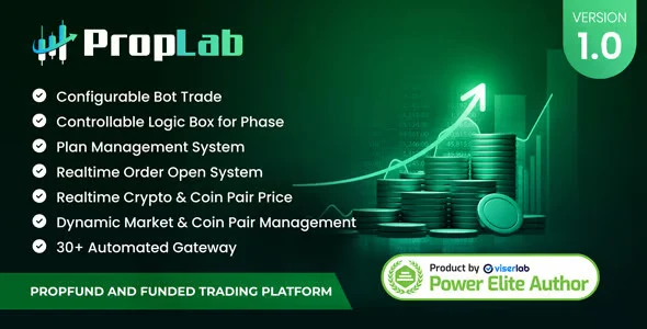 PropLab prop trading firm PHP script dashboard showing challenge management and trader analytics