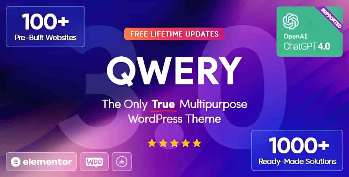 Qwery multi-purpose business WordPress theme dashboard showing multiple demo skins and Elementor editor interface