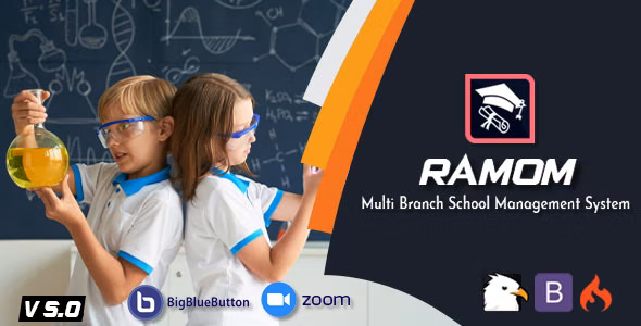 Ramom Multi-Branch School Management System PHP dashboard showing SuperAdmin overseeing multiple campus branches