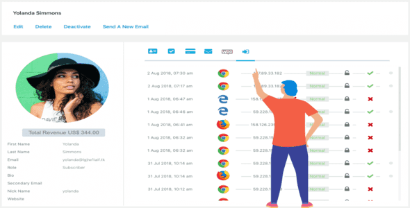 RegistrationMagic WordPress user registration plugin dashboard showing form management interface