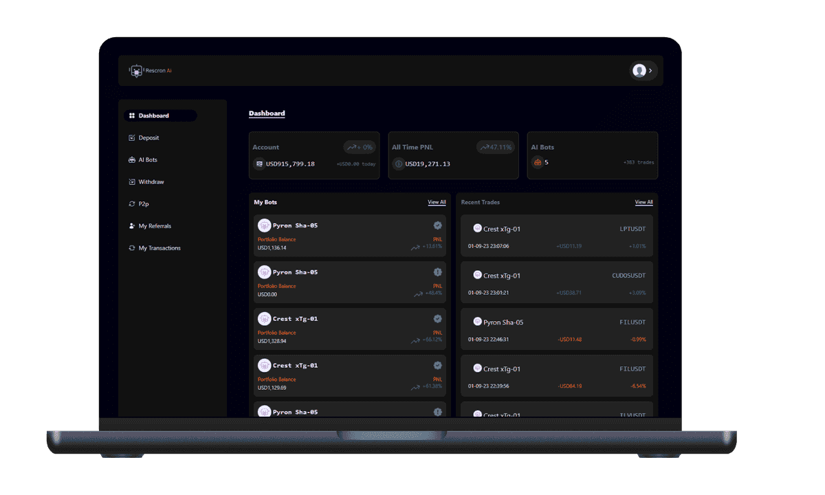 Rescron AI trading platform PHP script for launching automated AI trading websites