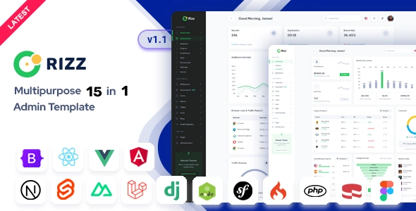 Rizz Bootstrap 5 admin dashboard template preview showing responsive layout with charts and sidebar navigation