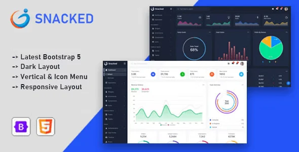 Snacked Bootstrap 5 admin dashboard template preview