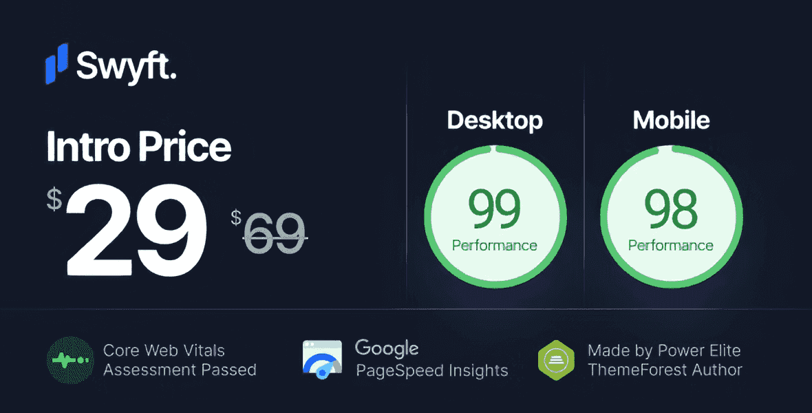 Swyft PageSpeed optimized WordPress blog theme with clean magazine layout