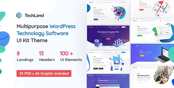 Techland technology WordPress theme dashboard preview showing Elementor PRO page builder interface