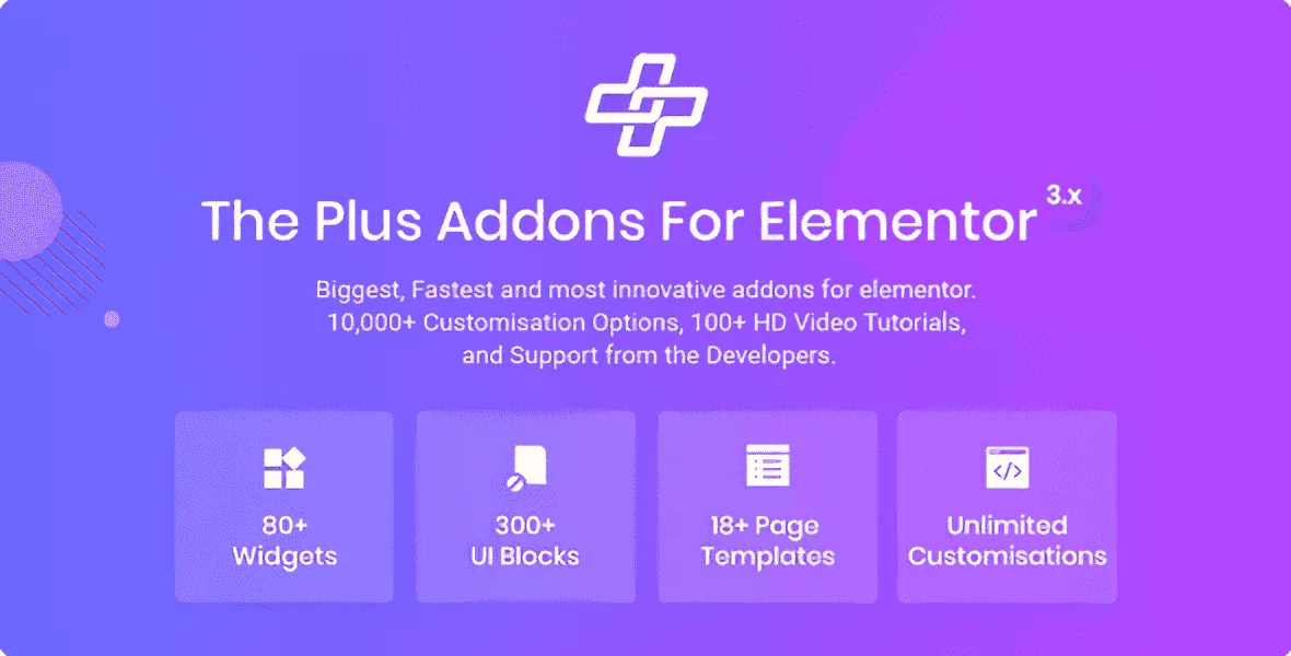 The Plus Elementor addon interface showing widgets, page demos, and UI blocks for WordPress website design