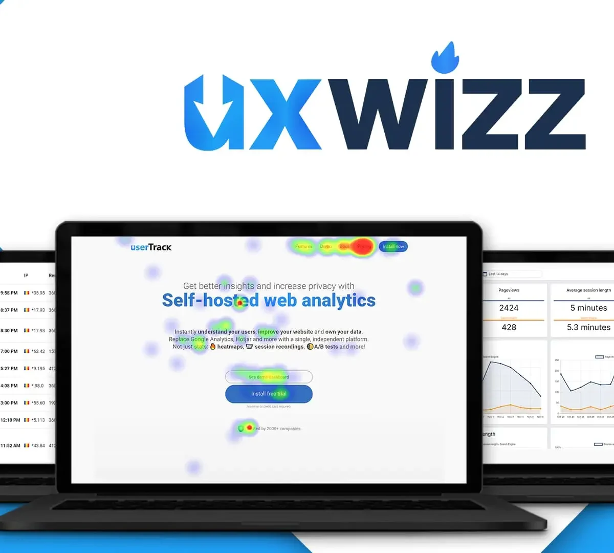 UXWizz self-hosted web analytics dashboard with heat maps and session replay