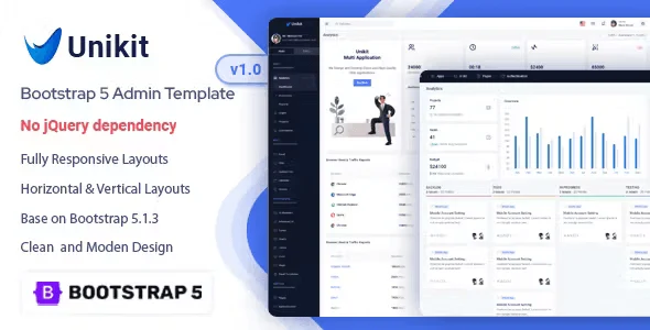 Unikit admin dashboard HTML template preview with responsive Bootstrap 5 UI components and application layouts