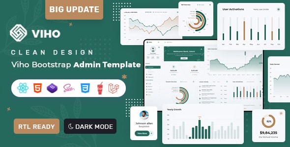 Viho Bootstrap 5 admin dashboard template interface showing React and Laravel versions with UI components