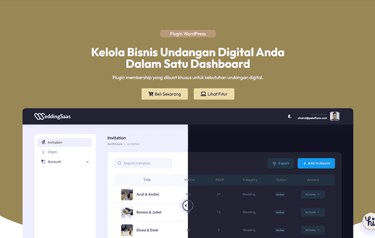 WeddingSaaS Pro WordPress plugin dashboard for managing digital invitation membership business