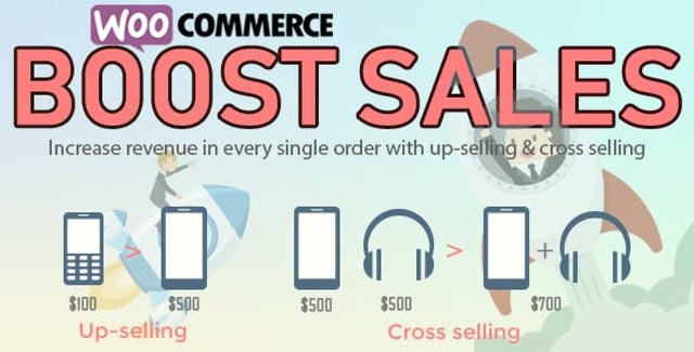 WooCommerce Boost Sales upsell and cross-sell plugin interface with pop-up recommendations and discount progress bar