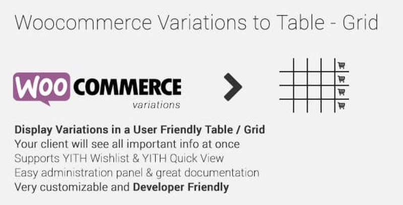 WooCommerce variations table grid plugin showing variable product options in a clear table layout
