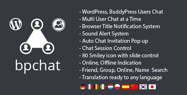 BuddyPress Chat Plugin interface showing chat window with friend list, online status indicators, and smiley picker on a WordPress site