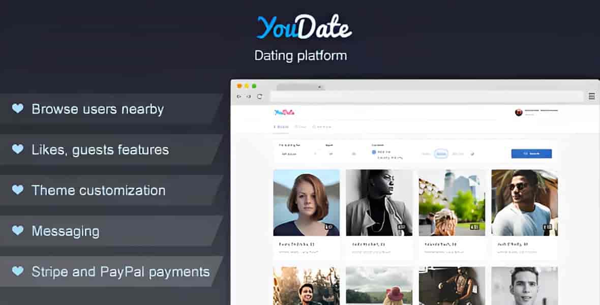 YouDate PHP dating script dashboard interface showing user profiles and geolocation search features