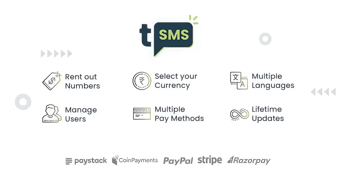 TSMS temporary SMS receiving system PHP script dashboard interface