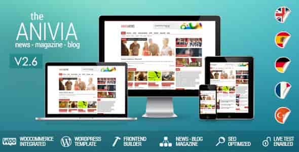Anivia WordPress theme dashboard showing five layout options and frontend builder interface