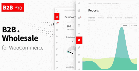B2B Pro WooCommerce B2B and wholesale plugin admin dashboard