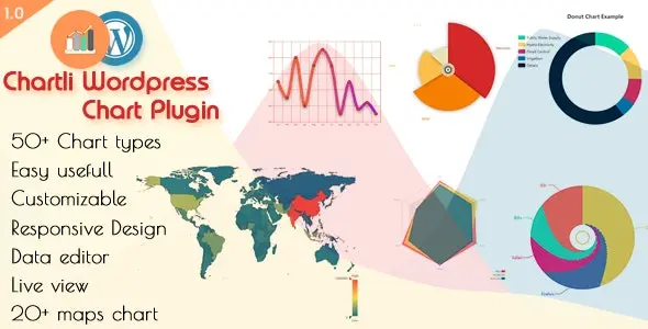 Chartli WordPress interactive chart plugin interface showing customizable data visualizations