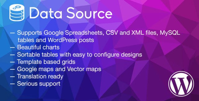 DataSource WordPress plugin interface showing charts, tables, and maps