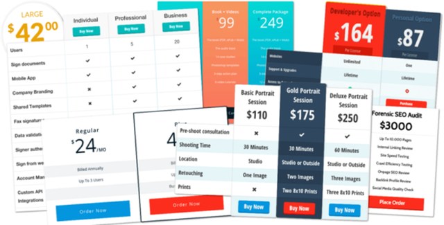 Easy Pricing Tables WordPress plugin pricing table display