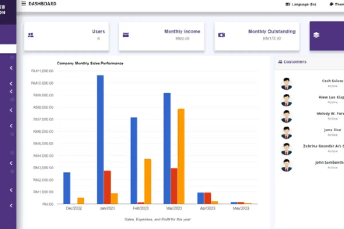 Emitech PHP invoice system script billing dashboard interface